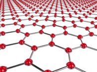 2010-10-29-graphenea_med