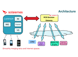 2010-12-24-solaiemes_med