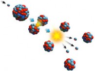 2011-01-26-microreactores_med