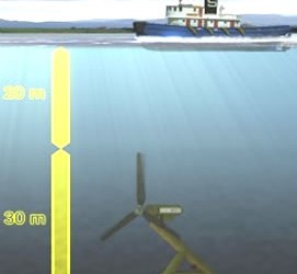 2011-03-21-aerogenerador_submarino_med